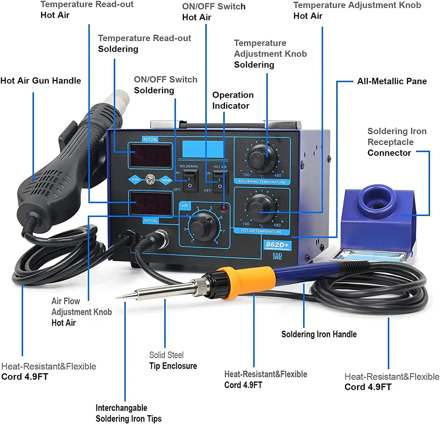 2 In 1 750W Soldering Station  - огляд і ціна 2 In 1 Soldering Rework Station 750W
